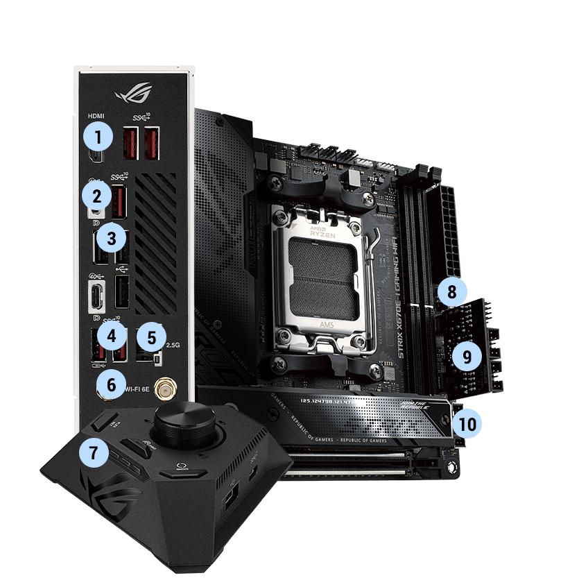 ROG STRIX X670E-I connectivity specifications