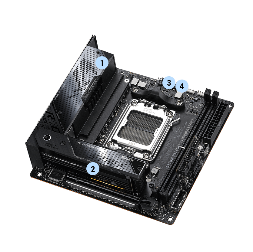 ROG STRIX X670E-I cooling specifications