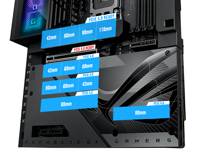 The ROG Maximus Z790 Hero BTF features five M.2 slots.