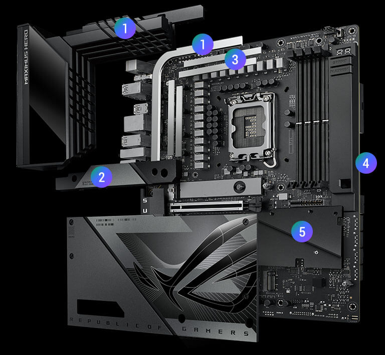 The ROG Maximus Z790 Hero BTF features an upgraded cooling solution.