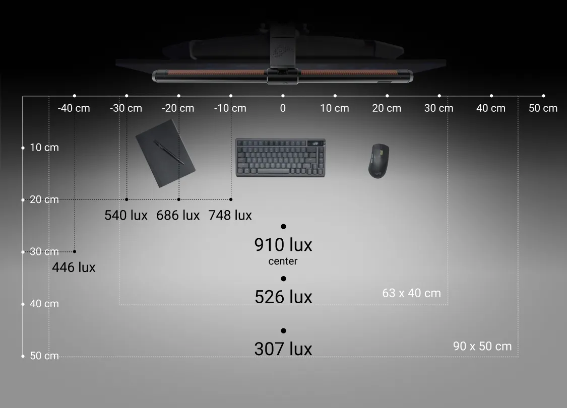 A desk with a keyboard, mouse, and notebook on it, all lit up by the ROG Aura Monitor Light Bar.