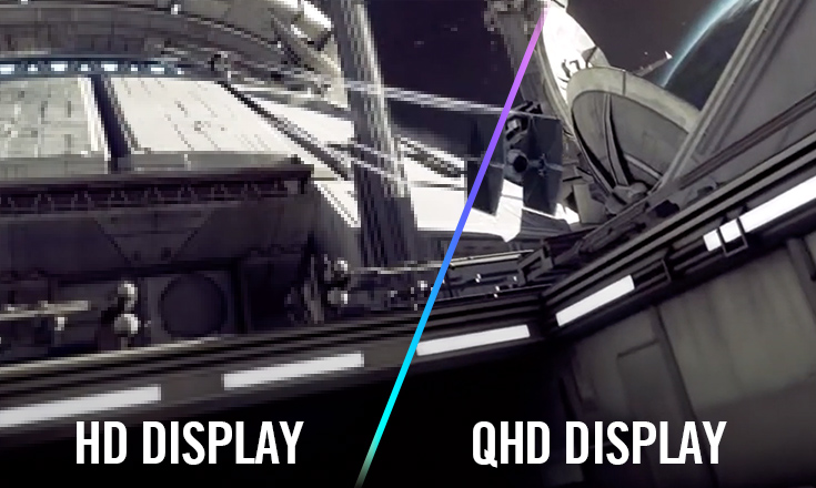 Comparison image of HD and QHD display