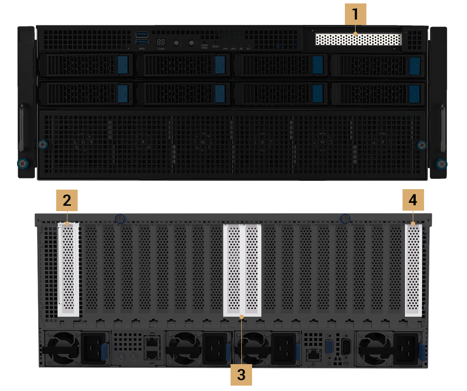 The front/rear panel of 4 PCIe + 1 OCP 3.0 layout