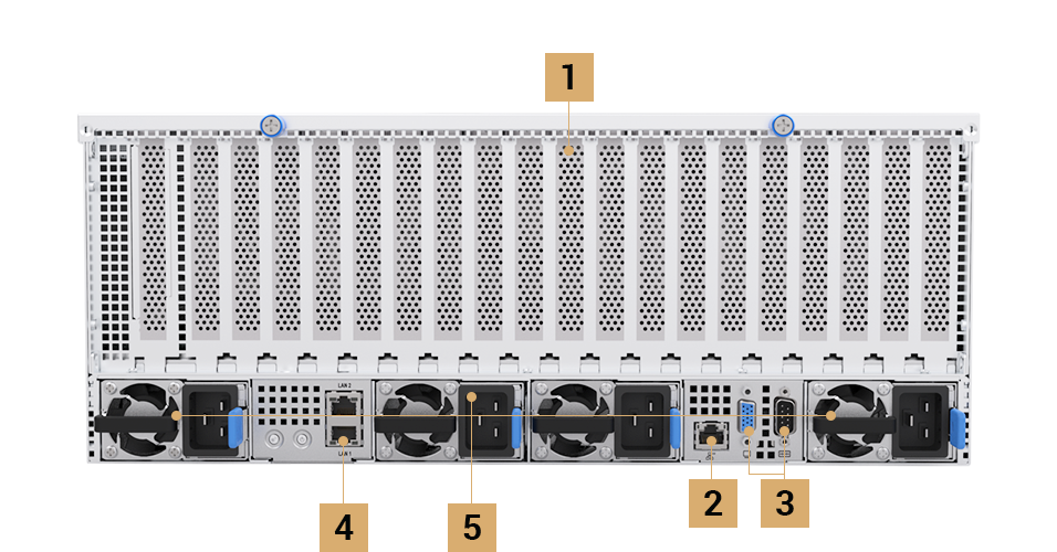 Rear panel layout