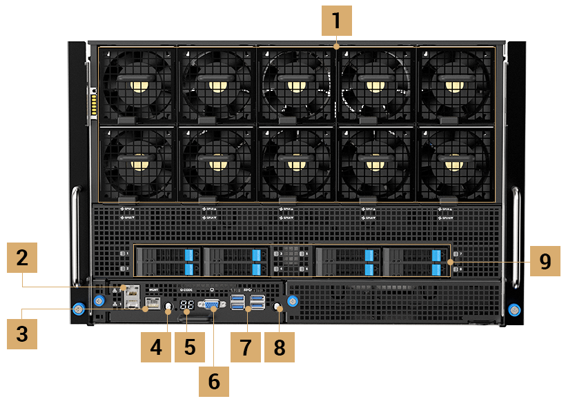 Front panel layout