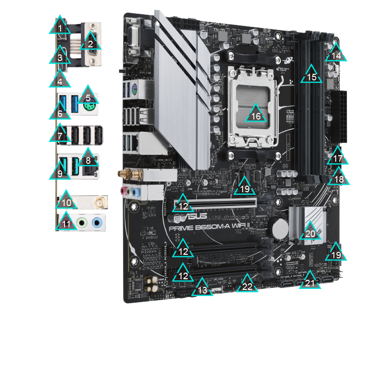 All specs of the PRIME Series motherboard