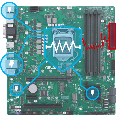 Overvoltage Protection