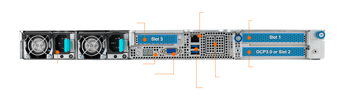 The layout overview of server rear panel