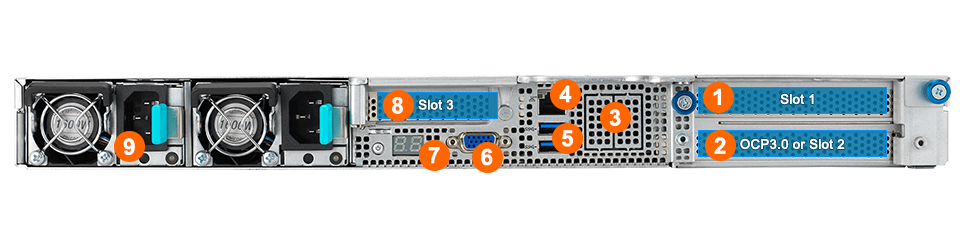 The layout overview of server rear panel