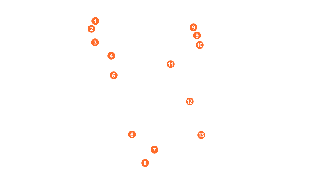 This is a line graph that helps people understand the locations of the key components on this motherboard