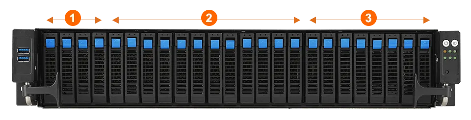 12 x NVMe + 12 x SAS/SATA