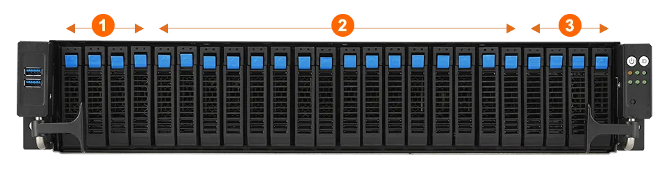 16 x NVMe + 8x SAS/SATA (from RAID card)