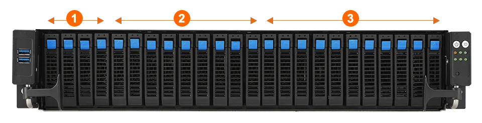  8 x NVMe + 16 x SAS/SATA