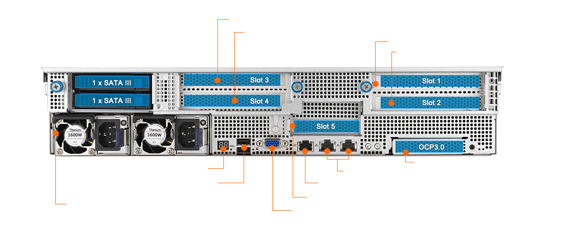 The layout overview of server rear panel