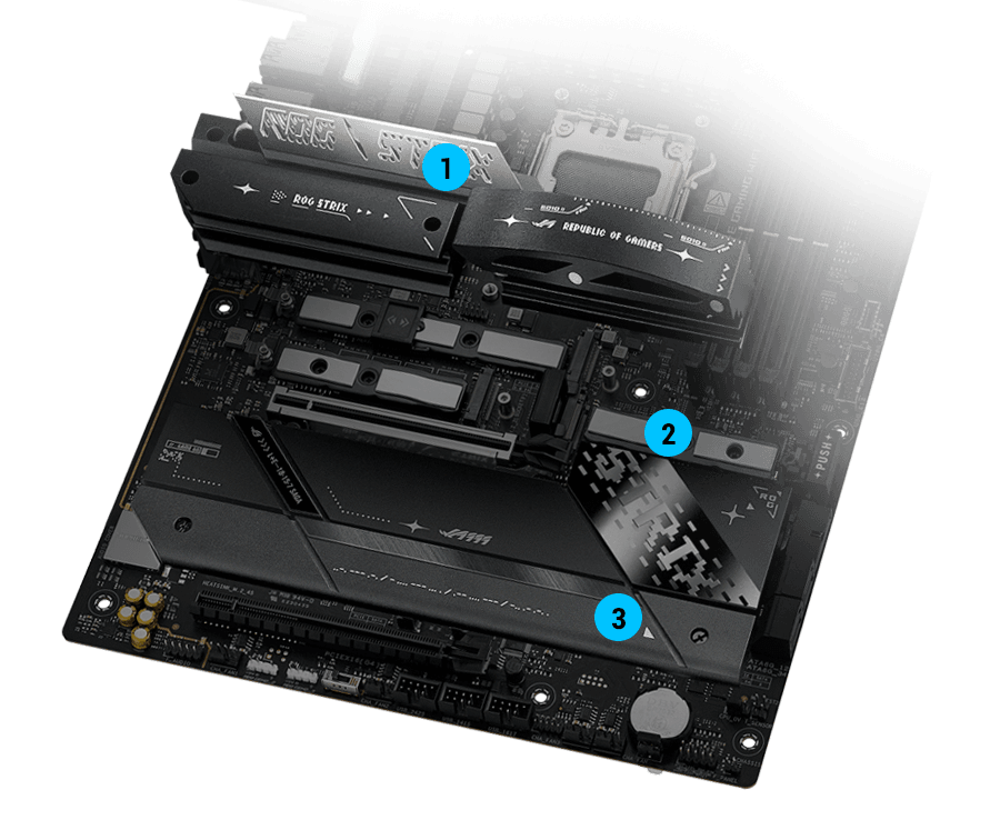 STRIX X870E-E M.2 散热器和背板布局