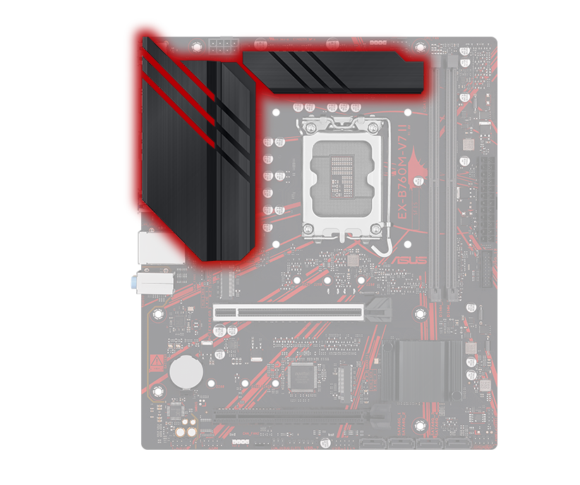 VRM heatsinks