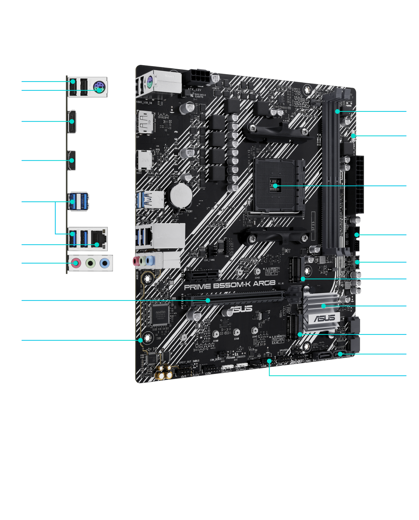 All specs of the Prime series motherboar