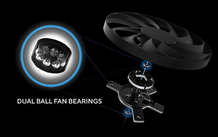 Exploded view of dual-ball fan bearings