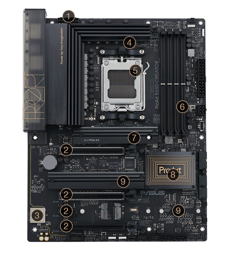 ProArt B650-Creator motherboard performance features