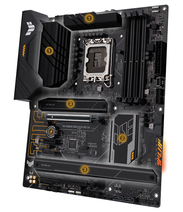 TUF GAMING B660-PLUS WIFI D4 features an expanded VRM heatsink and thermal pad, and three M.2 slots with heatsinks. 