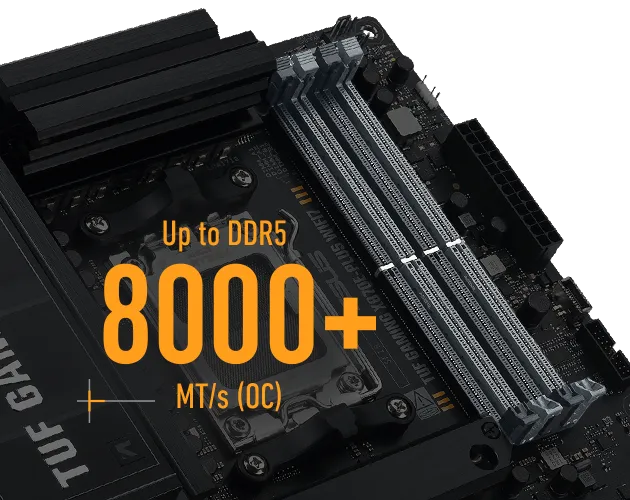 DRAM Overclocking Performance