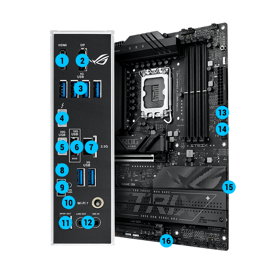 Strix  B860-F connectivity specifications