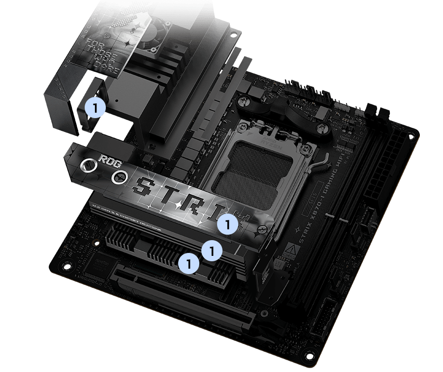 Strix X870-I M.2 散热器和背板布局