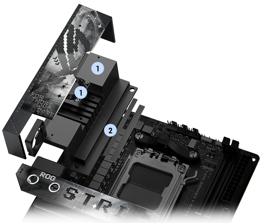 Strix X870-I VRM散热设计布局