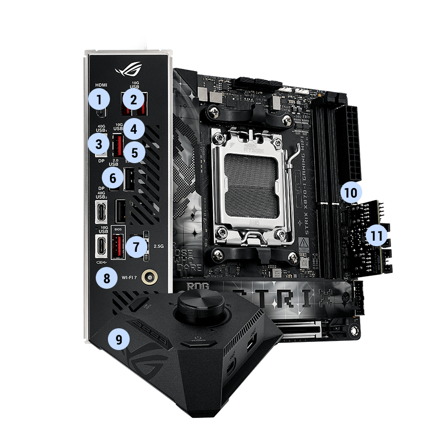 Strix X870-I connectivity specifications