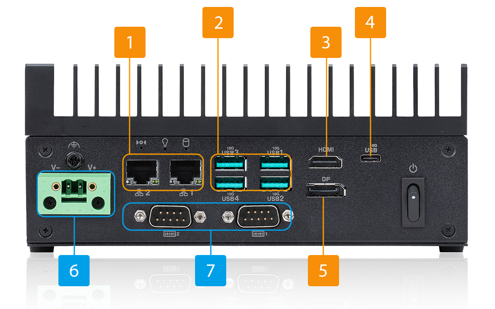 EBS-500W 前端 I/O