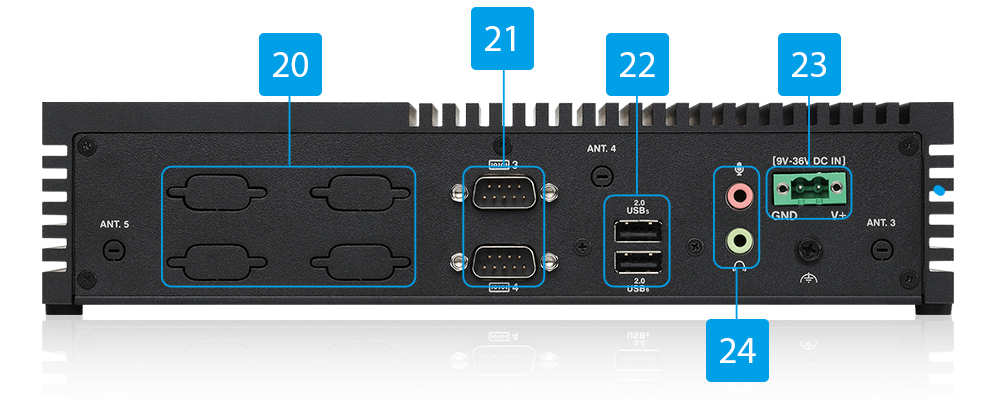 PE2200U 背面 I/O