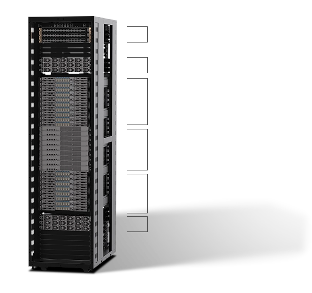 nvidia gb200 nvl72 的正面视图