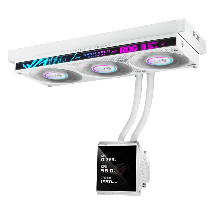 ROG Strix SLC IV 360 ARGB LCD White Edition – top-down diagonal view of the full unit, fans and pump tubing visible, CPU stats shown on screen