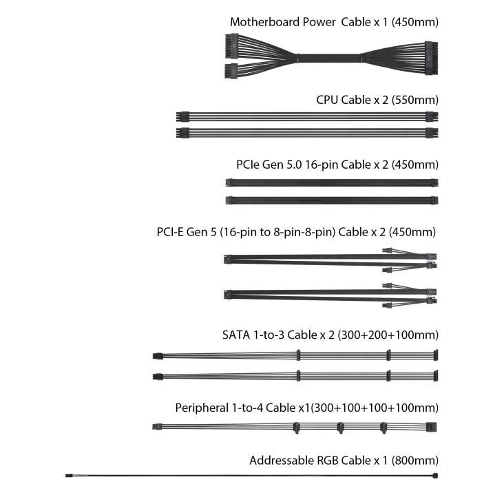 ROG ROG Loki SFX-L 1200W Titanium cable lineupLOKI SFX-L 1200W Titanium