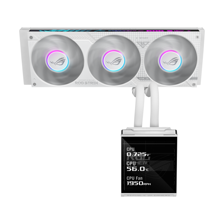ROG Strix SLC IV 360 ARGB LCD White Edition – front-on view of the three fans and LCD pump block floating separately below