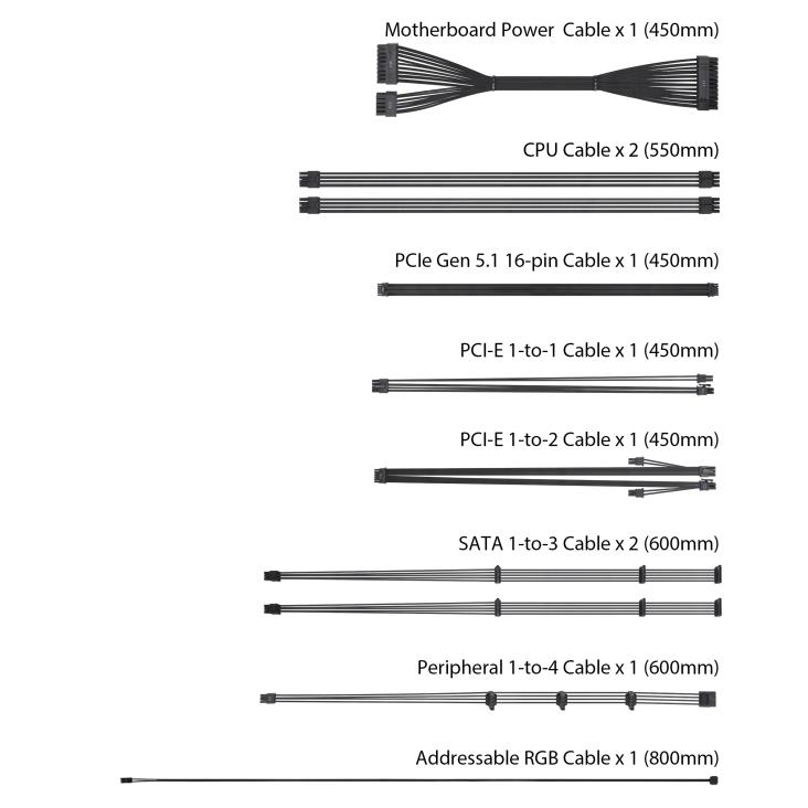 ROG LOKI SFX-L 1000W Platinum_cable