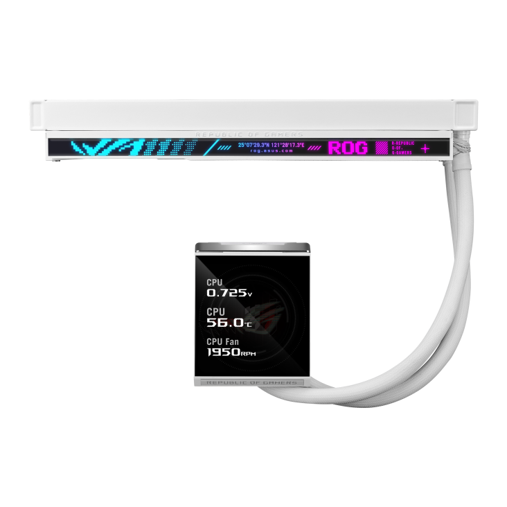 ROG Strix LC IV 360 ARGB LCD White Edition – straight-on close-up of the LCD screen showing the ROG gamer logo wallpaper