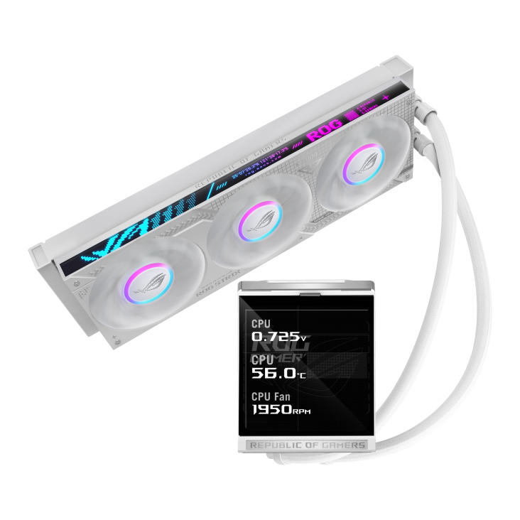 ROG Strix LC IV 360 ARGB LCD White Edition – angled top view of the radiator with three fans, LCD pump block shown separately below