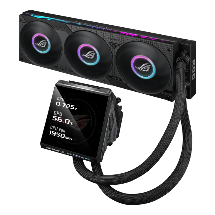 ROG Strix LC IV 360 ARGB LCD – full unit floating diagonal layout, three-fan radiator upper right, pump/LCD block lower left showing live stats on screen