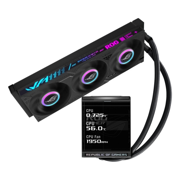 ROG Strix LC IV 360 ARGB LCD – full unit horizontal layout, three-fan radiator on the left and pump/LCD block on the right displaying live CPU stats